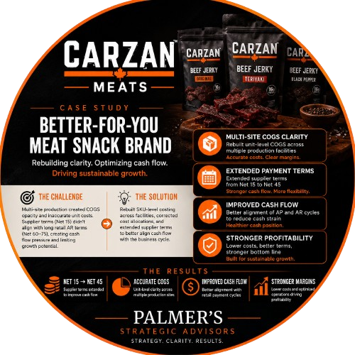 Crznmeat Removebg Preview